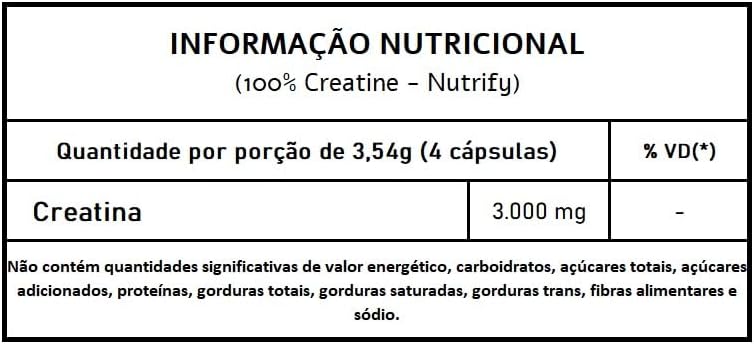 Creatine 100% Creatina Monohidratada Nutrify 120 Cápsulas - Imagem 3