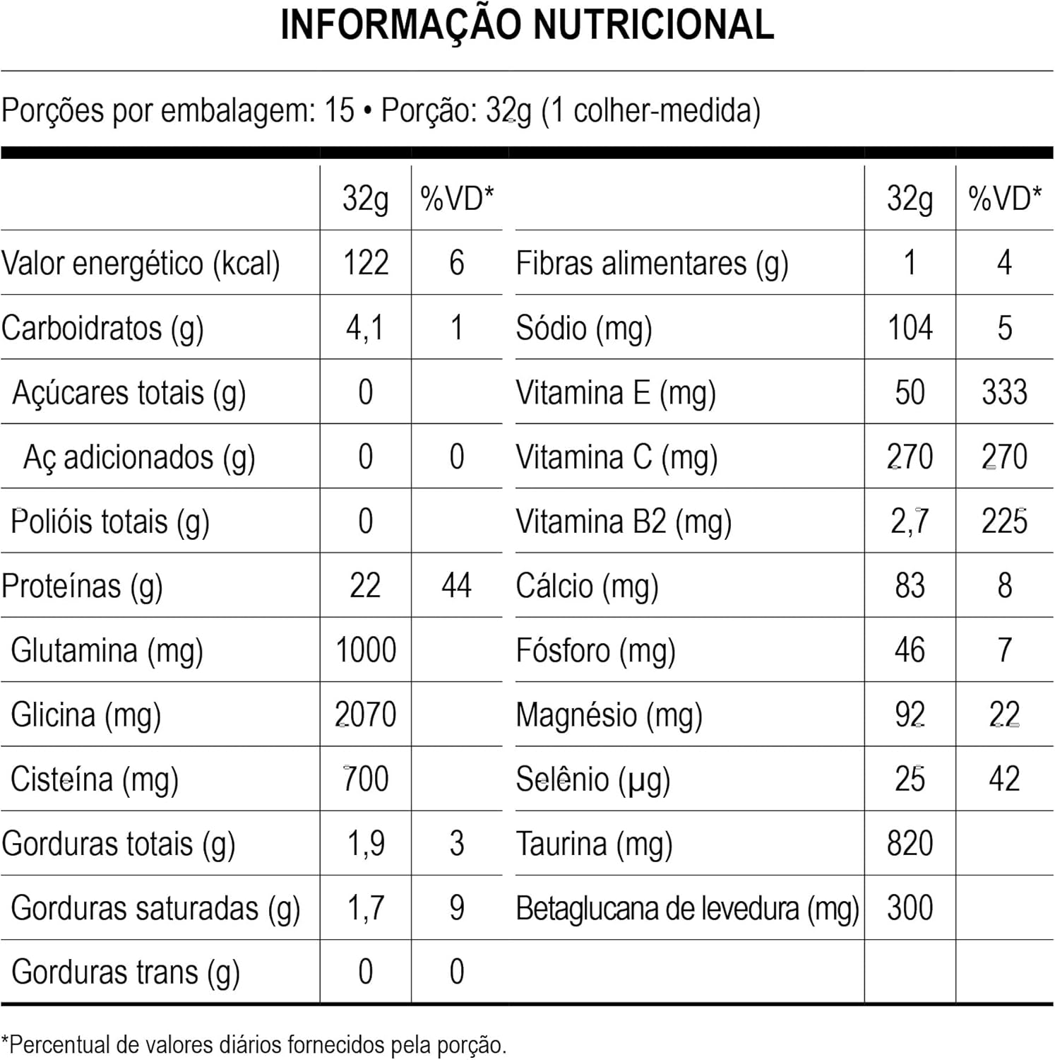 Essential Nutrition - Immuno Golden Whey Lata 465g 15 doses - Imagem 6